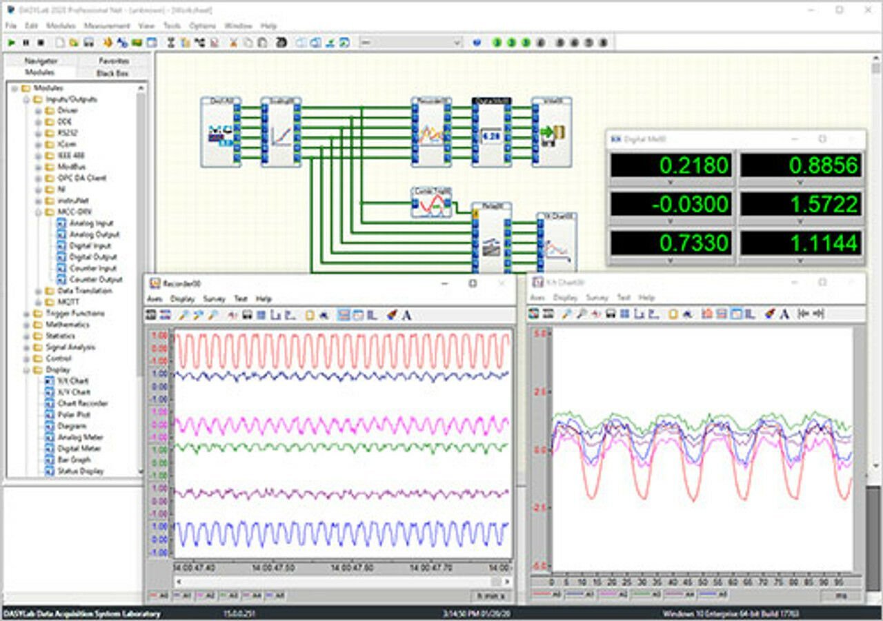 DASYLab: Icon-Based Data Acquisition, Graphics, Control, and Analysis Software