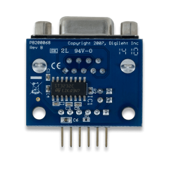 Pmod RS232: Serial Converter and Interface Standard