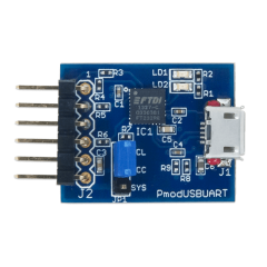 Pmod USBUART: USB to UART Interface