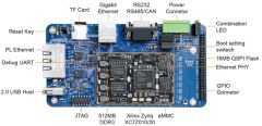 MYD-Y7Z010/20-V2 Development Board