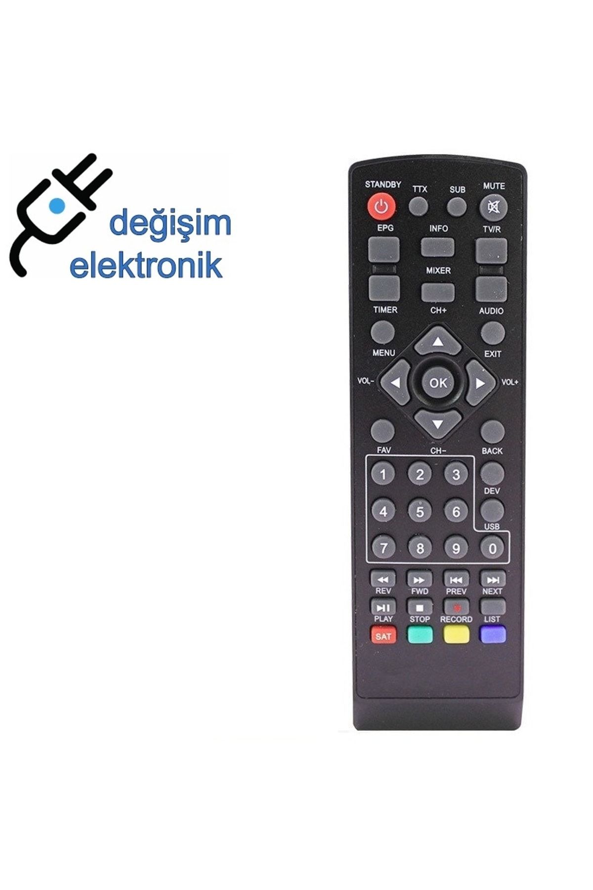 Millenium 7700 Hd Uydu Kumandası