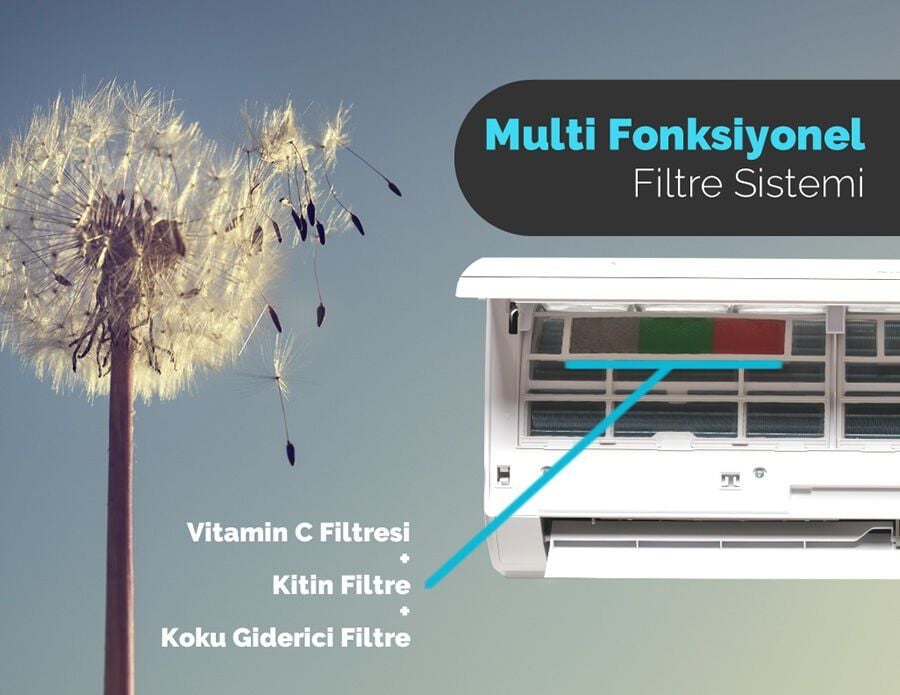 Multi Fonksiyonel Filtre