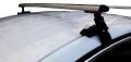 Kia Rio 2015-2017 Oluksuz Ara Atkı
