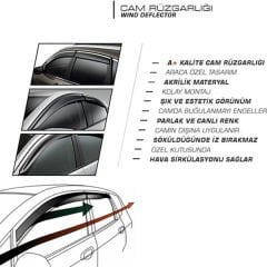 Citroen Berlingo 2002-2007 Sport Style Cam Rüzgarlığı