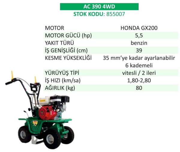 Active AC 390 4WD Benzin Motorlu Çim Kalıp Kesme Makinesi