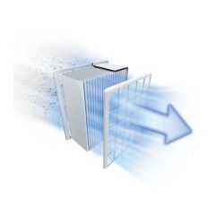 Profilo PSU7POW Toz Torbasız Elektrikli Süpürge