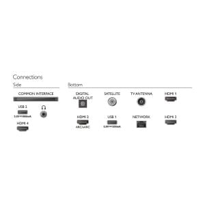Philips 55PUS8548/62 4K Ultra HD 55 İnç 140 Ekran Uydu Alıcılı Google Smart LED TV