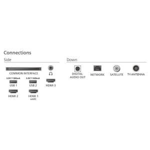 Philips 50PUS8050 4K Ultra HD 50 İnç 127 Ekran Uydu Alıcılı Smart Ambilight LED TV