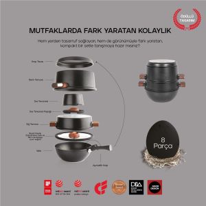 Schafer Matrix Döküm Tencere Seti 8 Parça-Siyah 1S4661-20003-SIY01