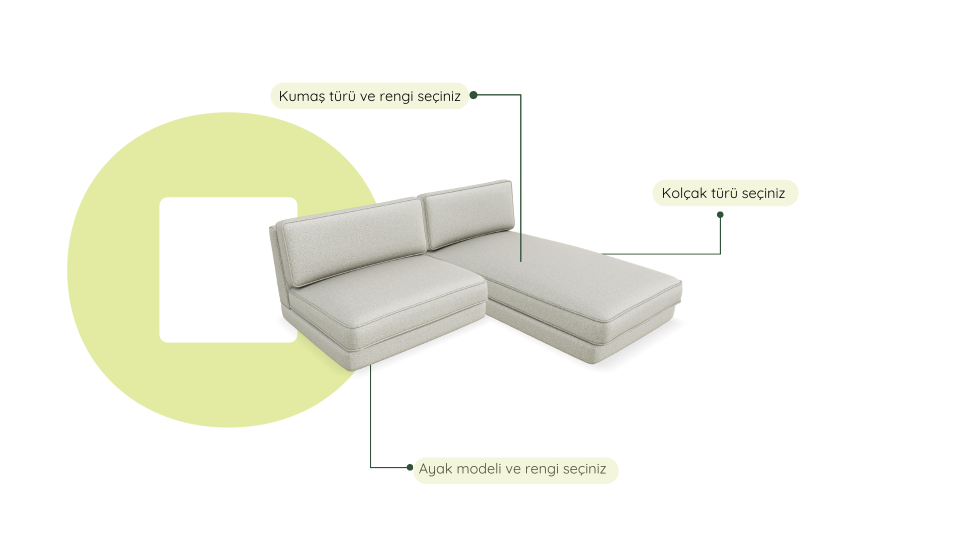 Chillax - Fitilli - Mini Köşe -