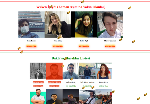 Etek