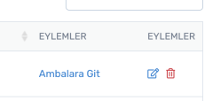 deneme her şeyli