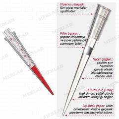 ISOLAB Pipet Uçları 100'lü Paket Yüksek Hassasiyetli 5000 μl - 10000 μl