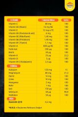Supradyn 60 Film Kaplı Tablet | Koenzim Q10, Multivitamin Ve Mineral Içeren Takviye Edici Gıda