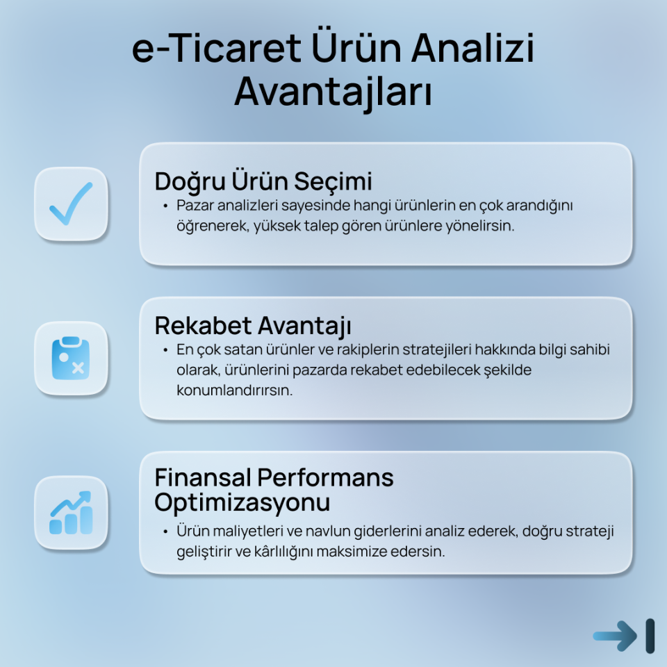 E-Ticaret Ürün Analizi (3-SKU)