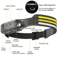 Sensör Far COB LED Kafa Lambası El Feneri USB Şarj Edilebilir Kafa Feneri Kafa Lambası