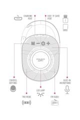 Lock Gümüş Taşınabilir Bluetooth Hoparlör Ses Bombası Kilit Özellikli Yüksek Ses Gücü