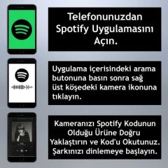 Kişiye Özel Spotify Anahtarlık