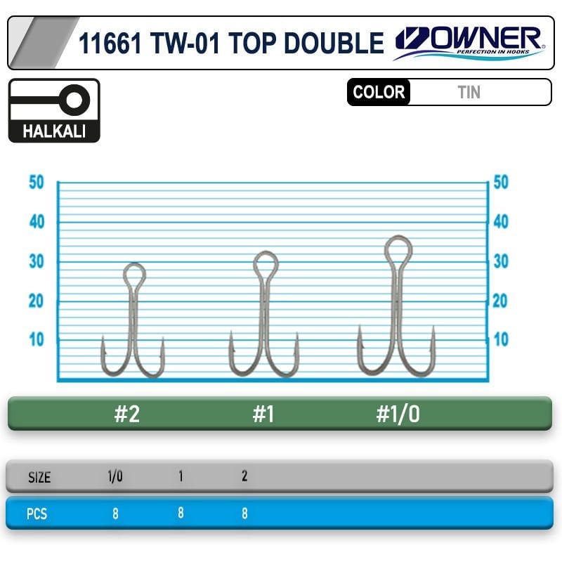 Cultiva 11661 Top Double İkili İğne