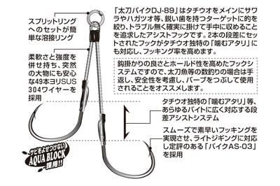 DECOY DJ-89 Pike Assist Jig Assist