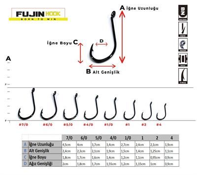 Fujin SSW Delikli Kaynaklı Çapraz  Octopus Kancası