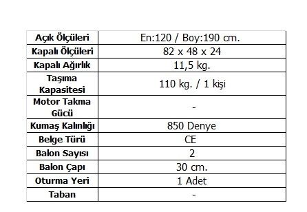 Aqua Storm ST 190 cm Balıkçı Tipi Kürekli Bot