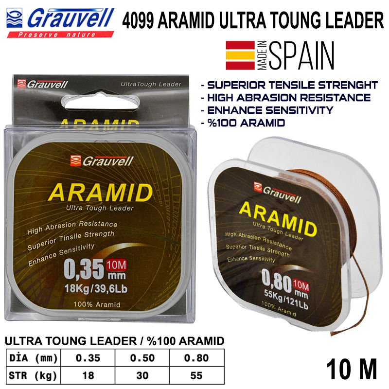 Grauvell Aramid Köstek İpi 10 mt