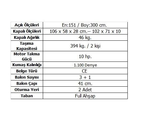 Aqua Storm STK 300 cm Karinalı Omurga Taban Motor Takılan Bot