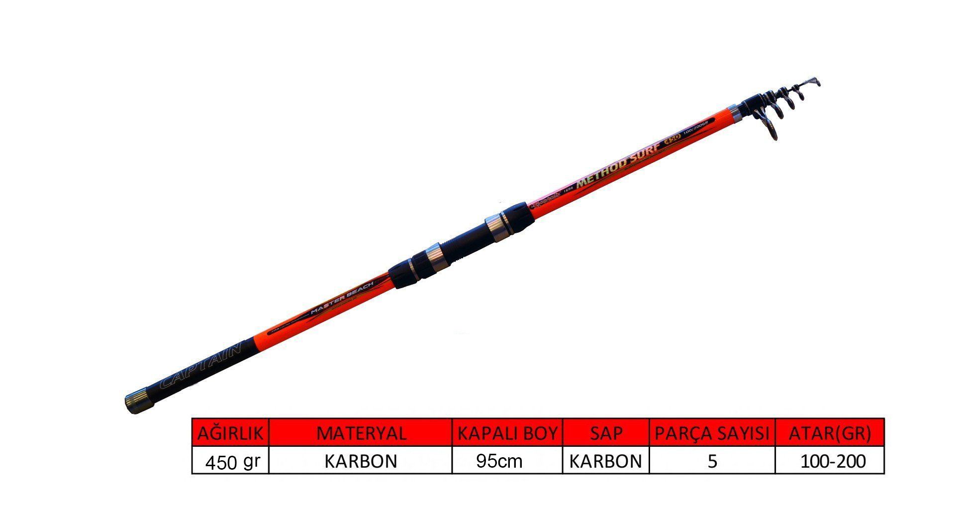 Captain 1696 Method 390cm Tele Surf Kamış 100-200gr  Atar