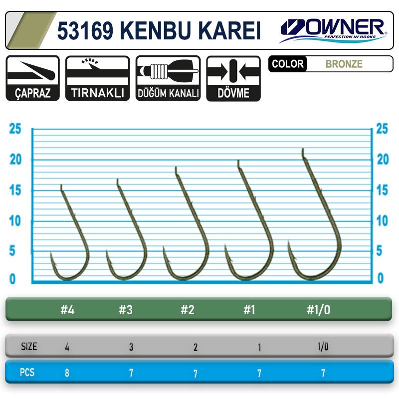 Owner 53169 Kenbu Karei S. Green İğne