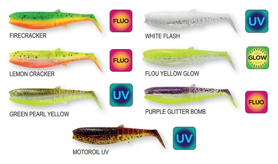 Savage Gear Cannibal Shad 8cm 5gr Sahte Balık