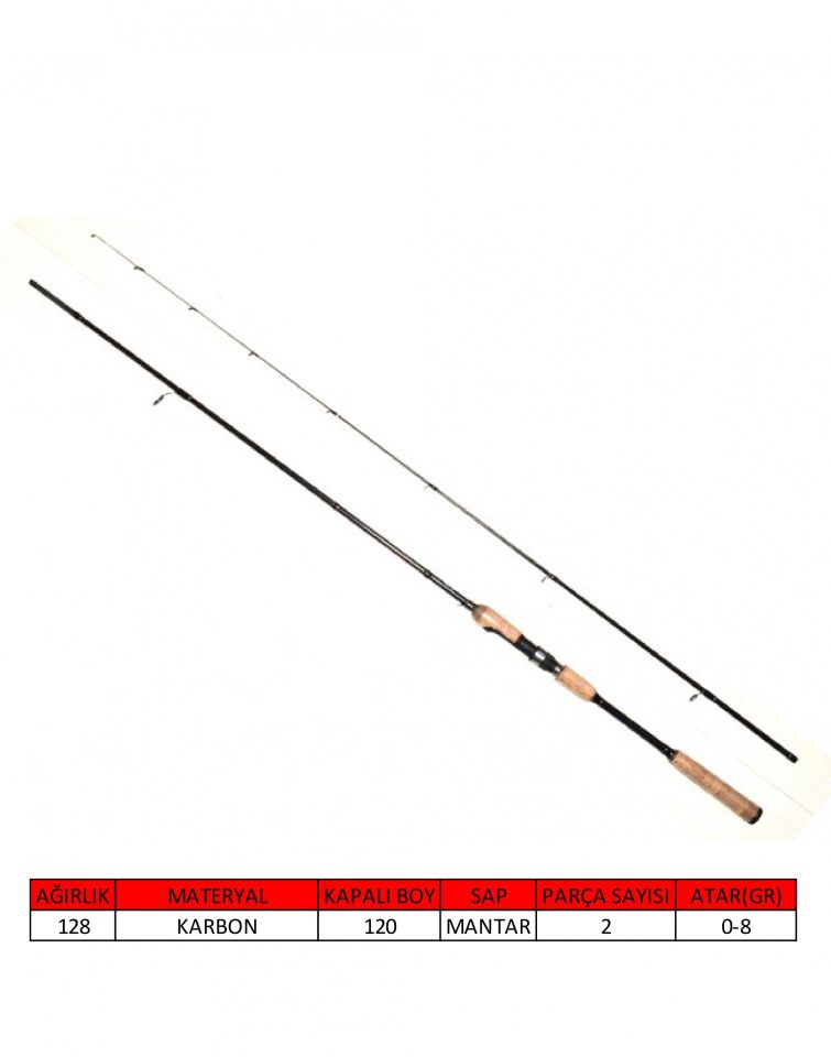 Captain 1439 Ultra Fine Spin 230cm 2 Parça LRF Kamışı 0-8gr Atar