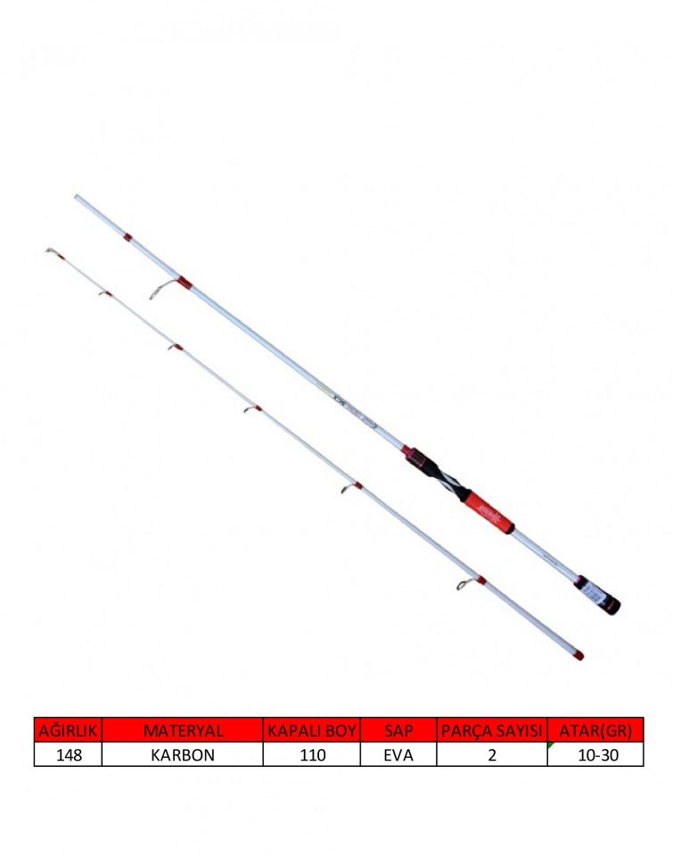 Captain 1460 Tetra Spin 210cm 2 Parça Spin Kamış 10-30gr Atar