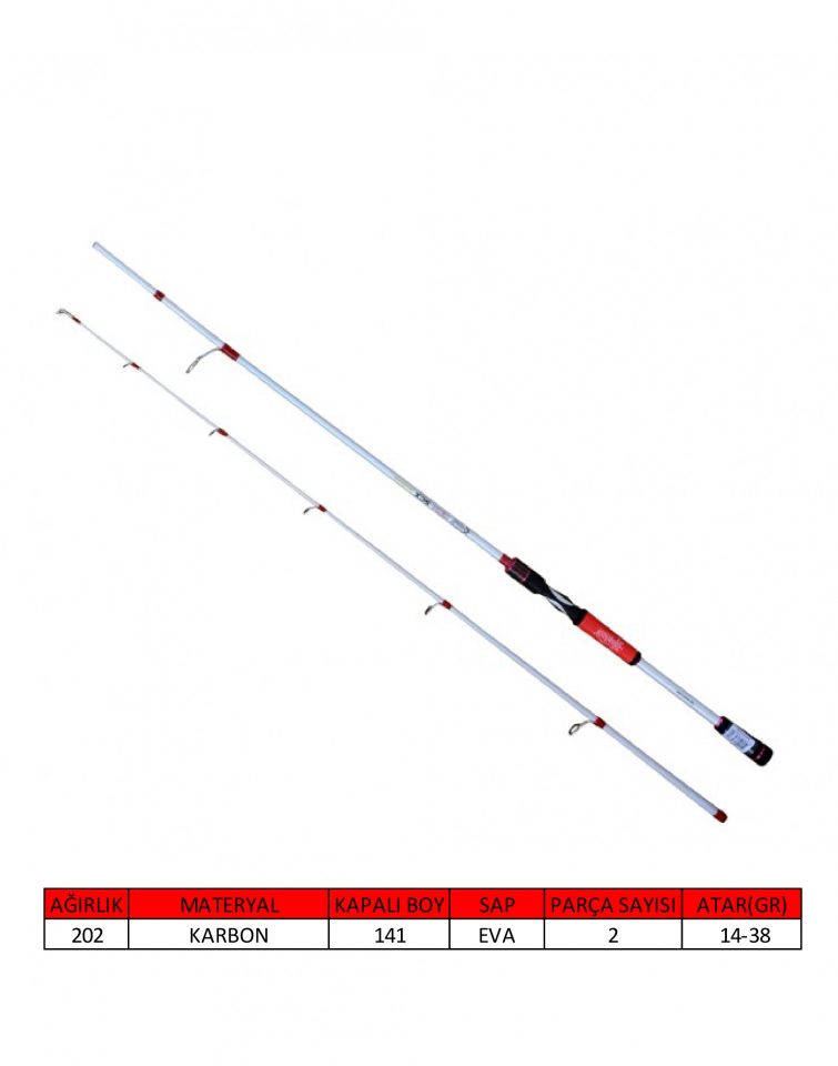 Captain 1460 Tetra Spin 270cm 2 Parça Spin Kamış 14-38gr Atar