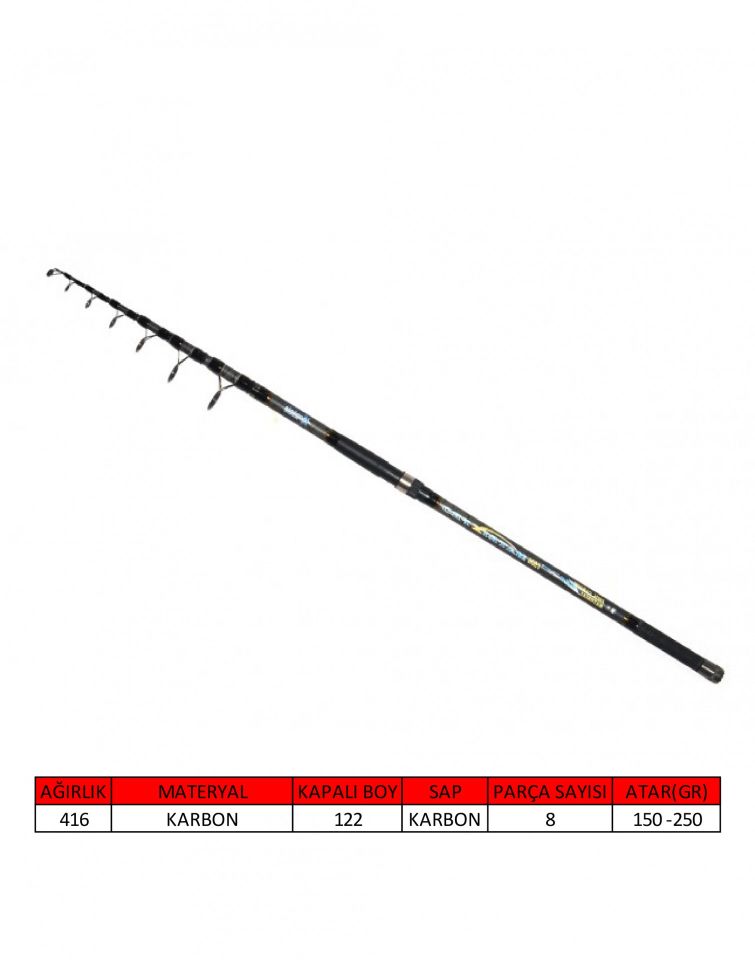 Captain 1506 Matrix Pro 420cm Tele Surf Kamış 150-250gr Atar