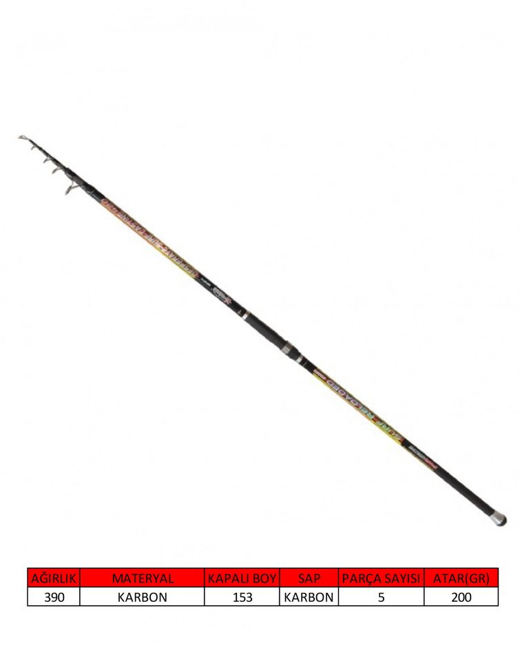 Captain 1694 Desperate 420cm Tele Surf Cast Kamış 200gr Atar