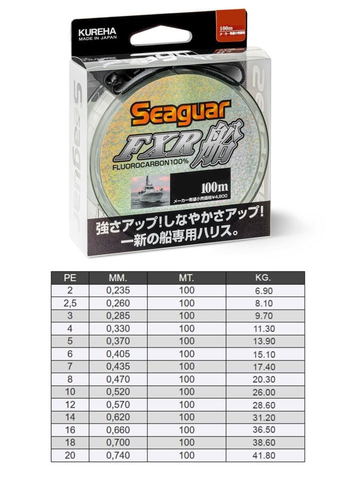 Seaguar FXR %100 Fluoro Carbon Misina 100mt