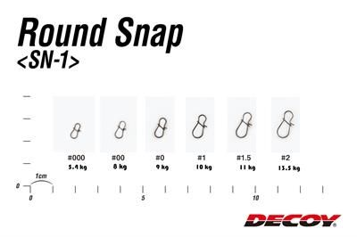 DECOY SN-1 Round Snap Klips