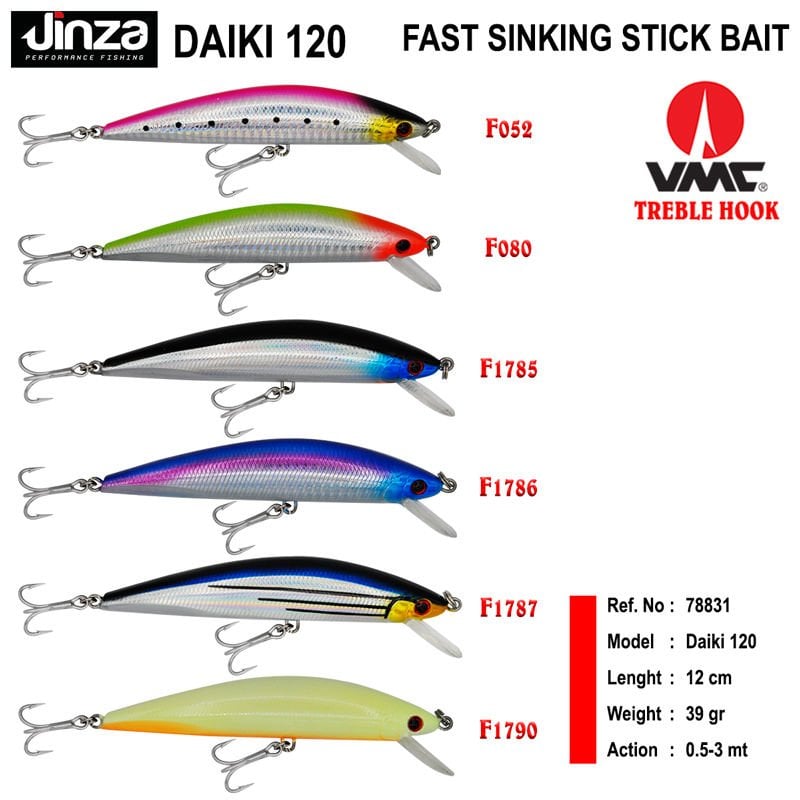 Jinza Daiki 12 cm 39 gr Sinking Maket Balık