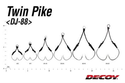 DECOY DJ-88 Twin Pike Jig Assist İğne