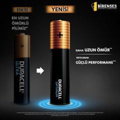 DURACELL Optımum İnce Pil 4'Lü Aaa