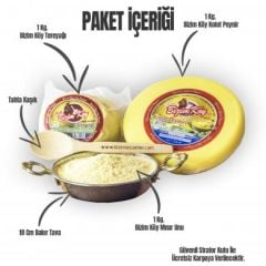 Muhlama Paketi
