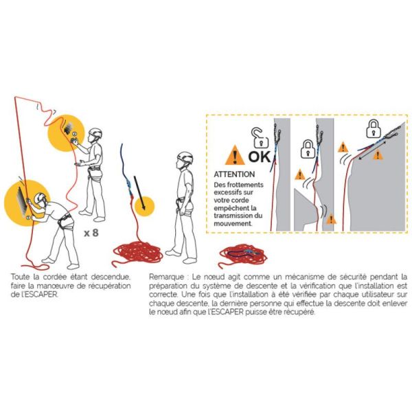 Beal Escaper Retrievable Abseil System İp Kurtarma