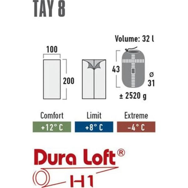 High Peak Tay 8 Uyku Tulumu -4°C