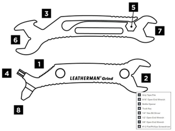 Leatherman Grind Pocket Tools