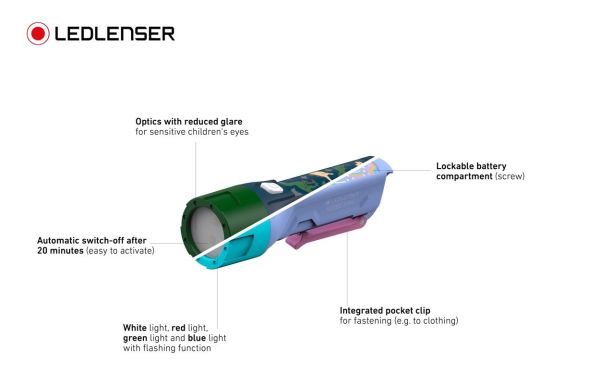 Ledlenser Kidbeam4 Green El Feneri