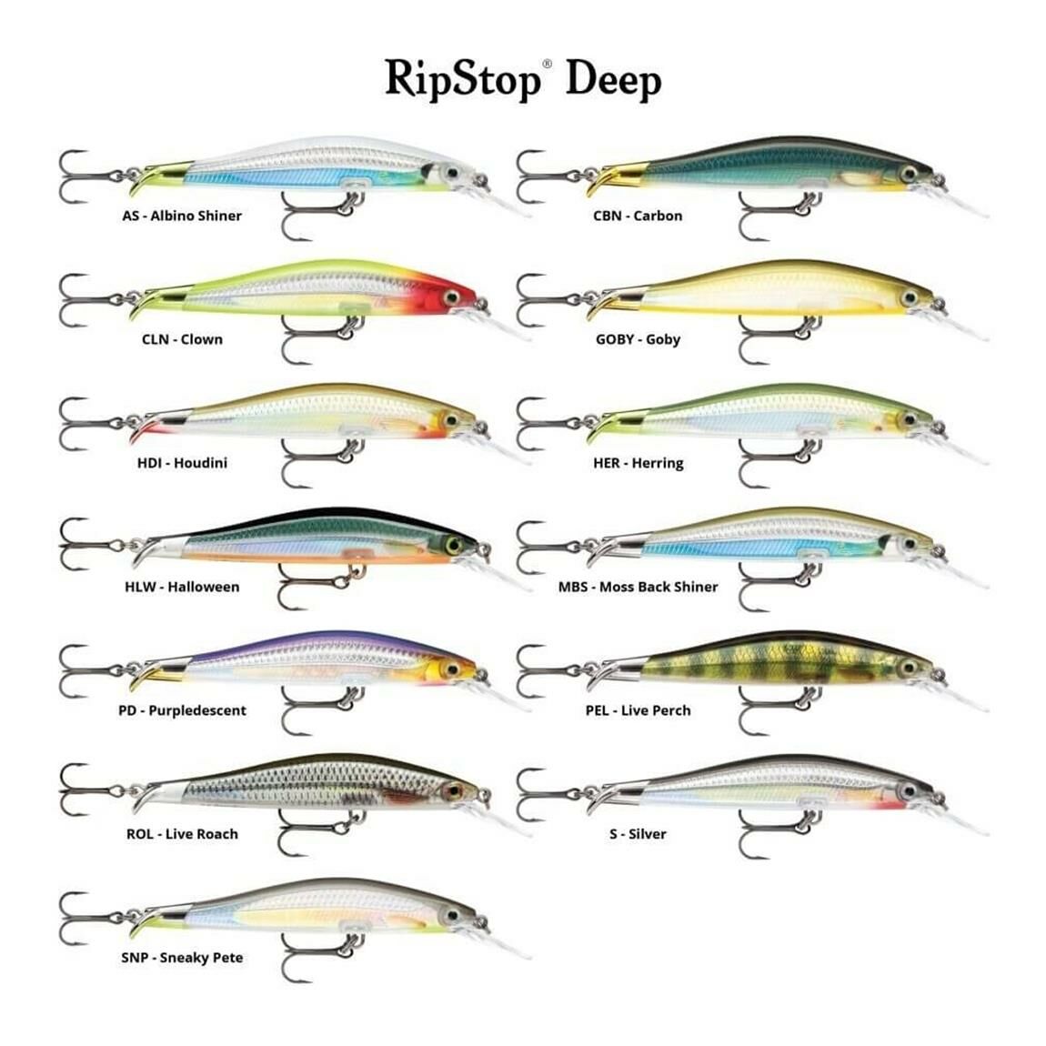 Rapala RipStop Deep Sahte Balığı