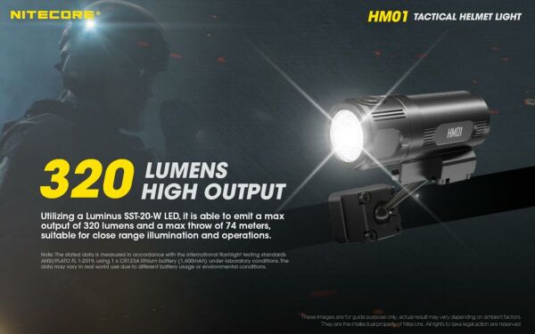 Nitecore HM01 320 Lümen Kask Feneri ( 1XCR123 )