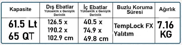 Coleman Convoy Wheeled 65 QT Tekerlekli Soğutucu Buzluk 61.5 Lt Dark Storm