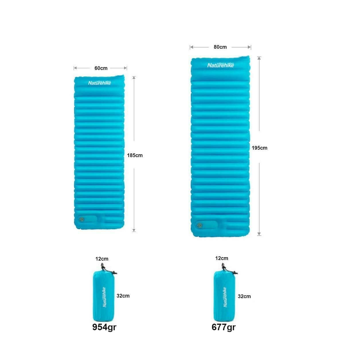 Naturehike C001 TPU Thermolite Şişme Kamp Matı TURKUAZ - L